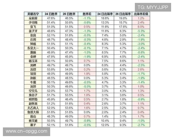德甲本土收视报告显示周六晚场比赛观众最多收视率创赛季新高